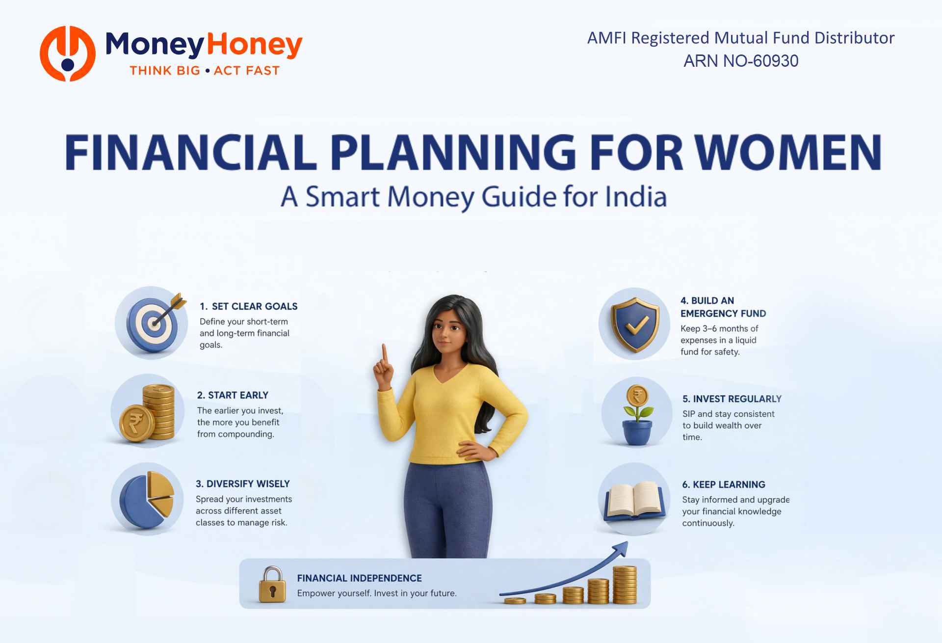 Financial Planning Tips for Women: Building Financial Independence and Security